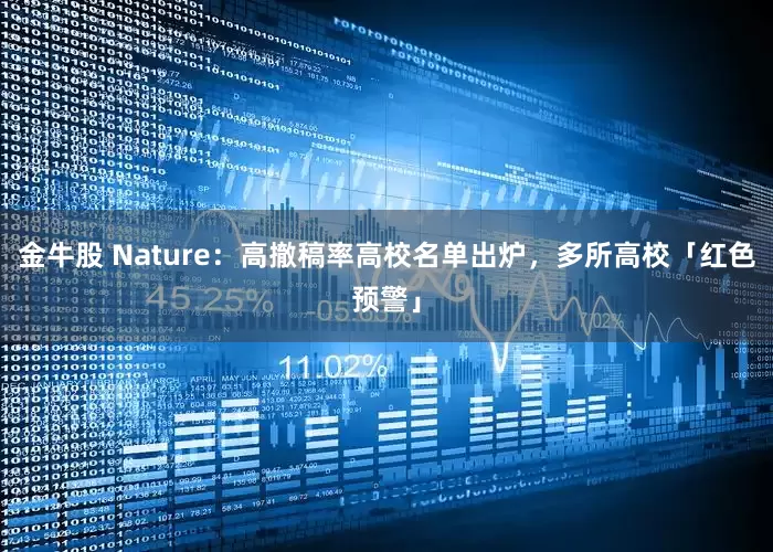 金牛股 Nature：高撤稿率高校名单出炉，多所高校「红色预警」