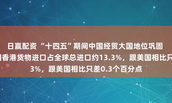 日赢配资 “十四五”期间中国经贸大国地位巩固 中国内地和中国香港货物进口占全球总进口约13.3%，跟美国相比只差0.3个百分点