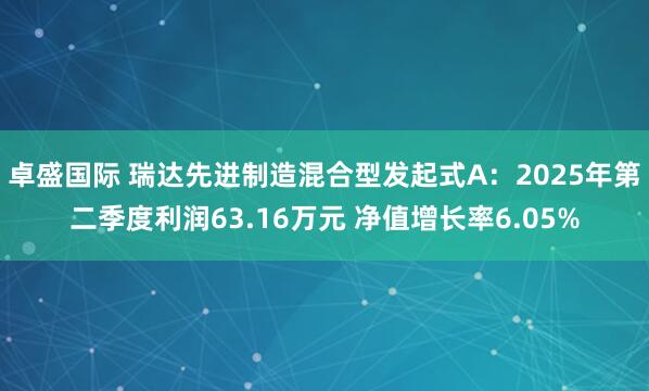卓盛国际 瑞达先进制造混合型发起式A：2025年第二季度利润63.16万元 净值增长率6.05%