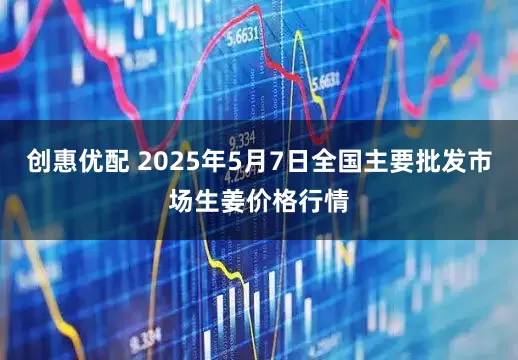 创惠优配 2025年5月7日全国主要批发市场生姜价格行情